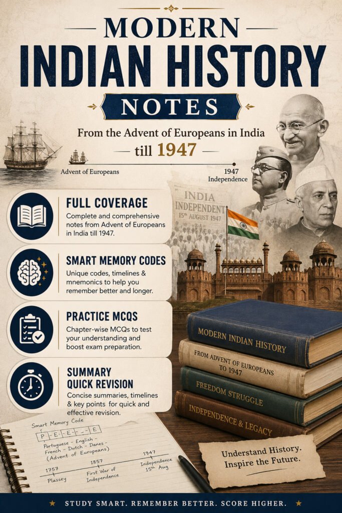 Modern Indian History PDF Notes